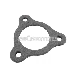 Motoforce kipufogó tömítés 3 furatos, 33mm, 47mm