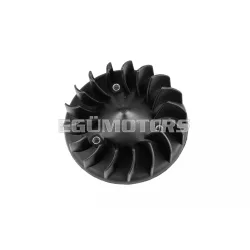 Motoforce ventilátorlapát, Piaggio Zip