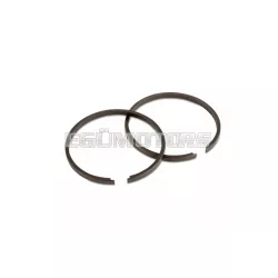  Motoforce dugattyúgyűrű OEM minőség 40x2.5mm, Peugeot 103