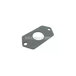 Slide Cover Gasket Mikuni TM24