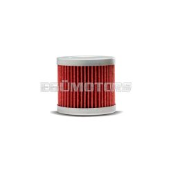 Malossi RED CHILLI olajszűrő, AN400