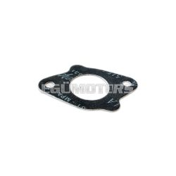 PHBH 28 HONDA manifold gaskets