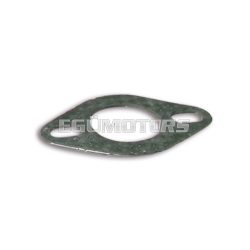 Exhaust system gasket