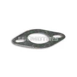 Exhaust system gasket