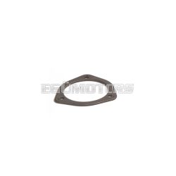 Reinforcing steel flange