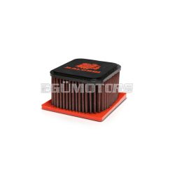 Malossi W BOX MHR air box air filters