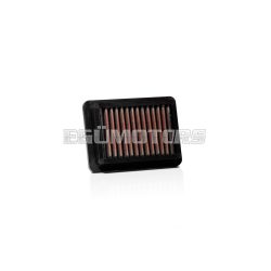 Malossi W BOX MHR air box air filters