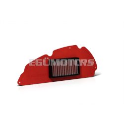 Malossi W BOX MHR air box air filters