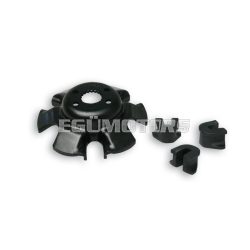 Fixed cover for MULTIVAR 2000 variator
