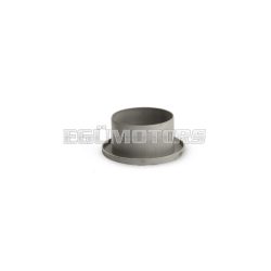 Variator spring guide
