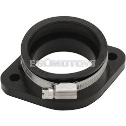 GEN. MIK MOUNTING FLANGE MOUNTING FLANGE RUBBER 36-40MM