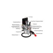 101 Octane karburátor 16.5 mm, Kymco, SYM, Honda, Peugeot álló motorokhoz Gurtner karburátor helyett
