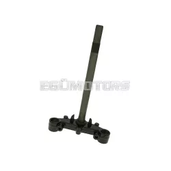 Villa nyak, CPI, Keeway, Generic