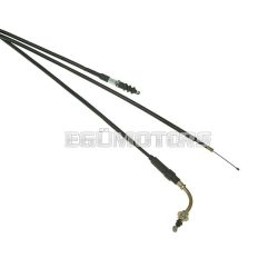 throttle cable for Honda X8R