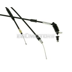   Gázbowden, Adly Thunder Bike, Silverfox, Airtec, Blizzard, Cat, Jet, Noble, Rapido, Panther, PT 50