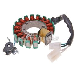   alternator stator for 125cc Yamaha Majesty, MBK Skyliner (-09)