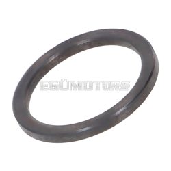 variator limiter ring / restrictor ring 2mm for Minarelli