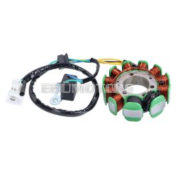 alternator stator for Kymco Dink, Grand Dink, Yager 125, 150