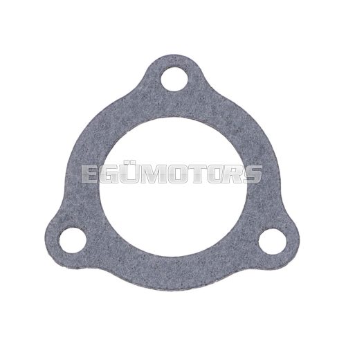 101 Octane kipufogó tömítés, Derbi Senda, Aprilia RX, SX, Gilera RCR, SMT