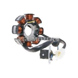   alternator stator for Peugeot Speedfight 3 50 4-stroke, SYM Fiddle 2 50 4-stroke