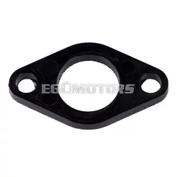   OEM Standard peremtömítés szívócsőhöz 4.2mm, 19mm, Simson