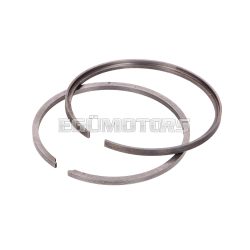 OEM Standard Dugattyúgyűrű 39x2bL, Zündapp