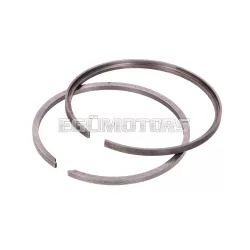OEM Standard dugattyúgyűrű 39x2bL, Zündapp