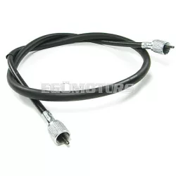   101 Octane kilométeróra spirál kupakanyával, A típus, kínai 4 ütemű motorokhoz