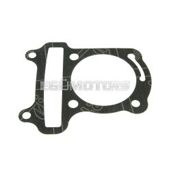 cylinder base gasket for 139QMB/QMA