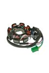 alternator stator 8 coil for GY6 125, 150cc