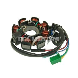 alternator stator 8 coil for GY6 125, 150cc