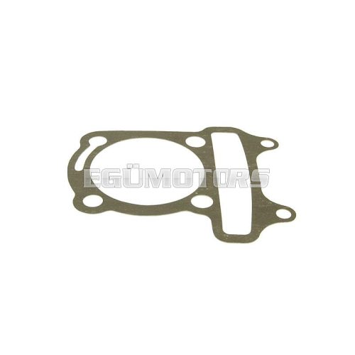 cylinder base gasket for GY6 125, 150cc