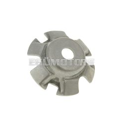 variator backplate for GY6 125/150cc