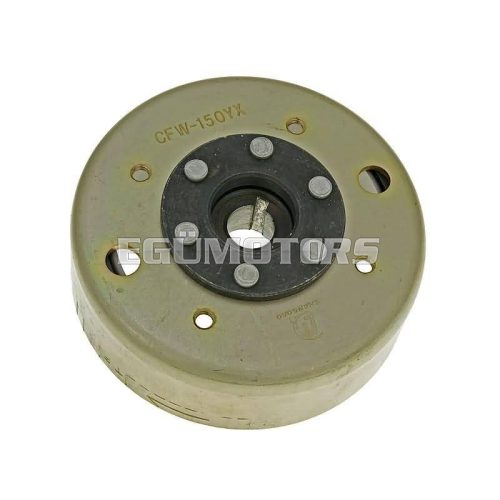 rotor for 8 coil alternator for GY6 125, 150cc