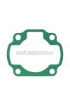 cylinder base gasket for Minarelli horizontal, CPI, Keeway