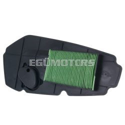   101 Octane Légszűrő, Honda Forza 250i NSS250 4T 4V 08- [MF10]
