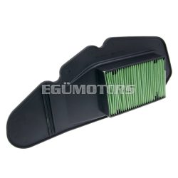 101 Octane Légszűrő csere, Honda PCX 125, 150 2012-17