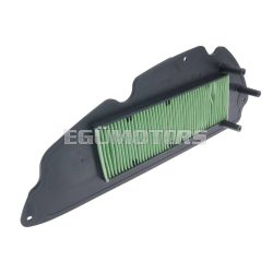   101 Octane Légszűrő csere, Honda Forza 300i NSS300 13-17 E3 [NF04]