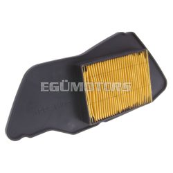 air filter replacement for Yamaha BWs 125, Zuma 125