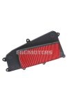 air filter replacement for Kymco Grand Dink 125i, 300i