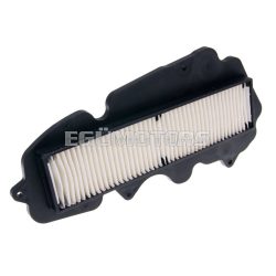 air filter replacement for Vespa LX 125, S 125 3V 4T 2012-