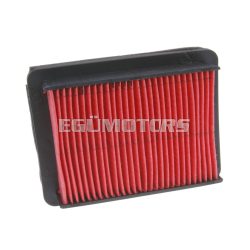 air intake filter for Yamaha T-Max 500 2008-