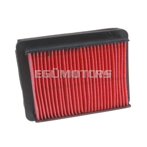 air intake filter for Yamaha T-Max 500 2008-