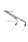 throttle cable for Kymco Agility, Like, DJ 125cc