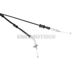 throttle cable for Piaggio Zip 50 4-stroke