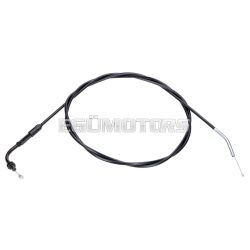 throttle cable for Peugeot Jetforce