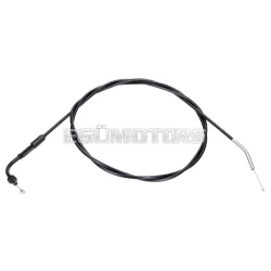 101 Octane gázbowden, Peugeot Jetforce