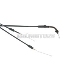throttle cable for Aprilia RS50 (99-05)