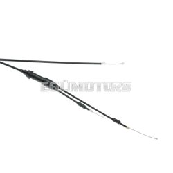 throttle cable for Motorhispania Furia 50