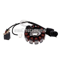   alternator stator for Aprilia, Gilera, Derbi, Piaggio, Vespa 125cc, 200cc